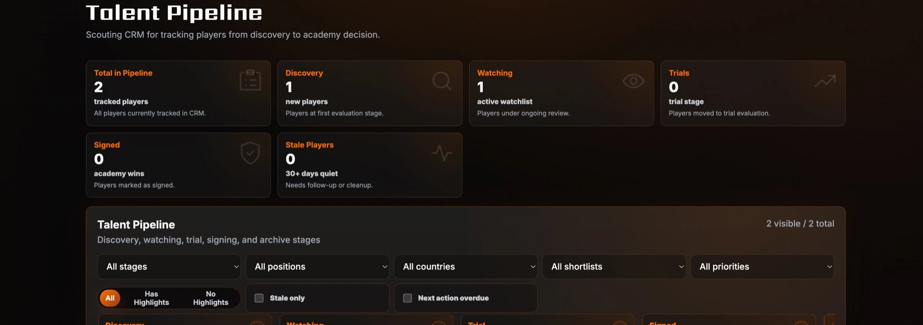 SportsFly Scout Workspace Talent Pipeline development preview