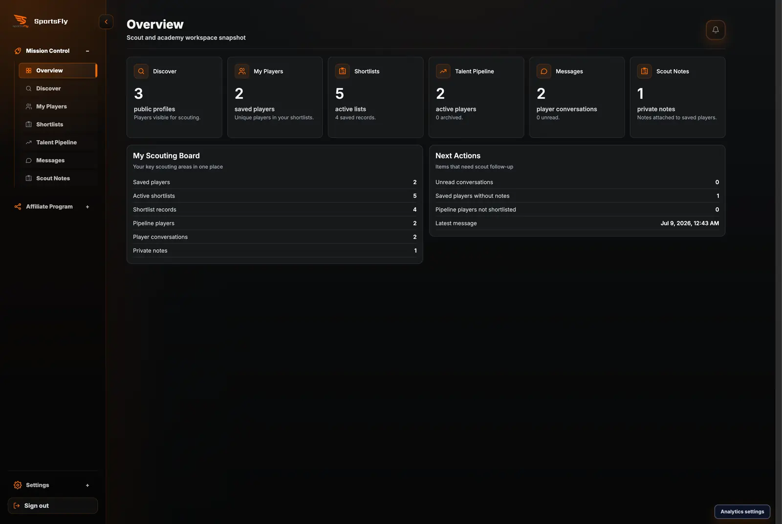 SportsFly Scout-Workspace Workspace overview